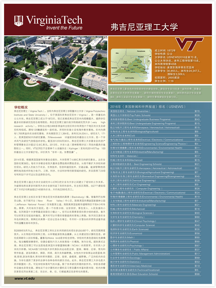 弗吉尼亞理工大學